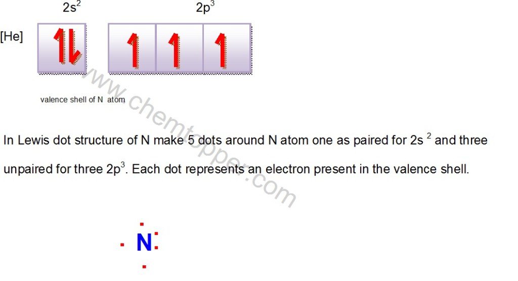 Lewis dot structure of N atom