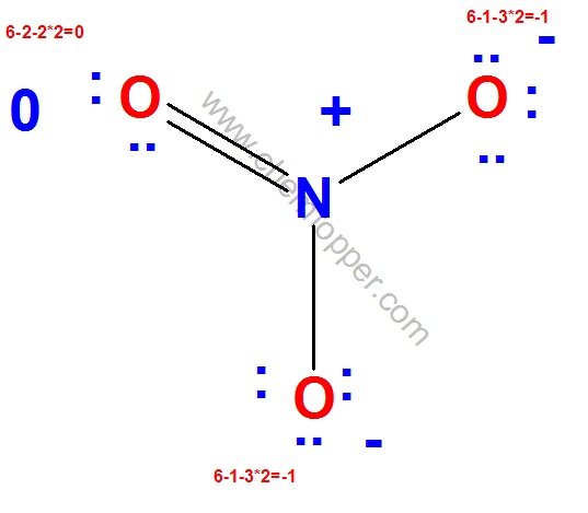 Nitrate Ion Lewis Dot Structure Nitrate Ion Lewis Dot Structure