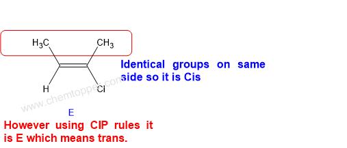 cis -trans or E-Z configuration chemtopper.jpg
